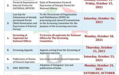 Time Table and Schedule of Activities for Year 2021 National Convention.